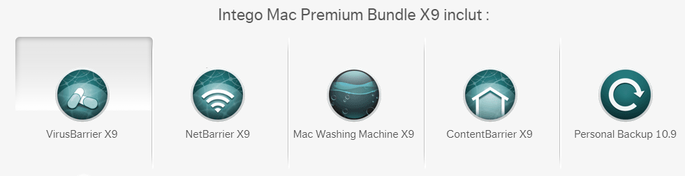 intego mac premium bundle x9